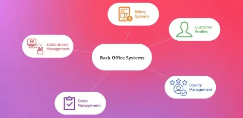 AI Customer Service Video Explainer
