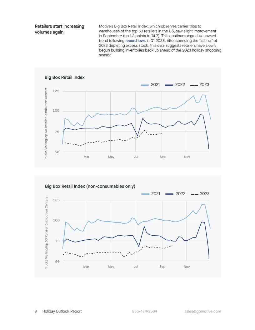 Holiday Outlook Report 2023