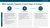 Change Management During Eightfold Implementations