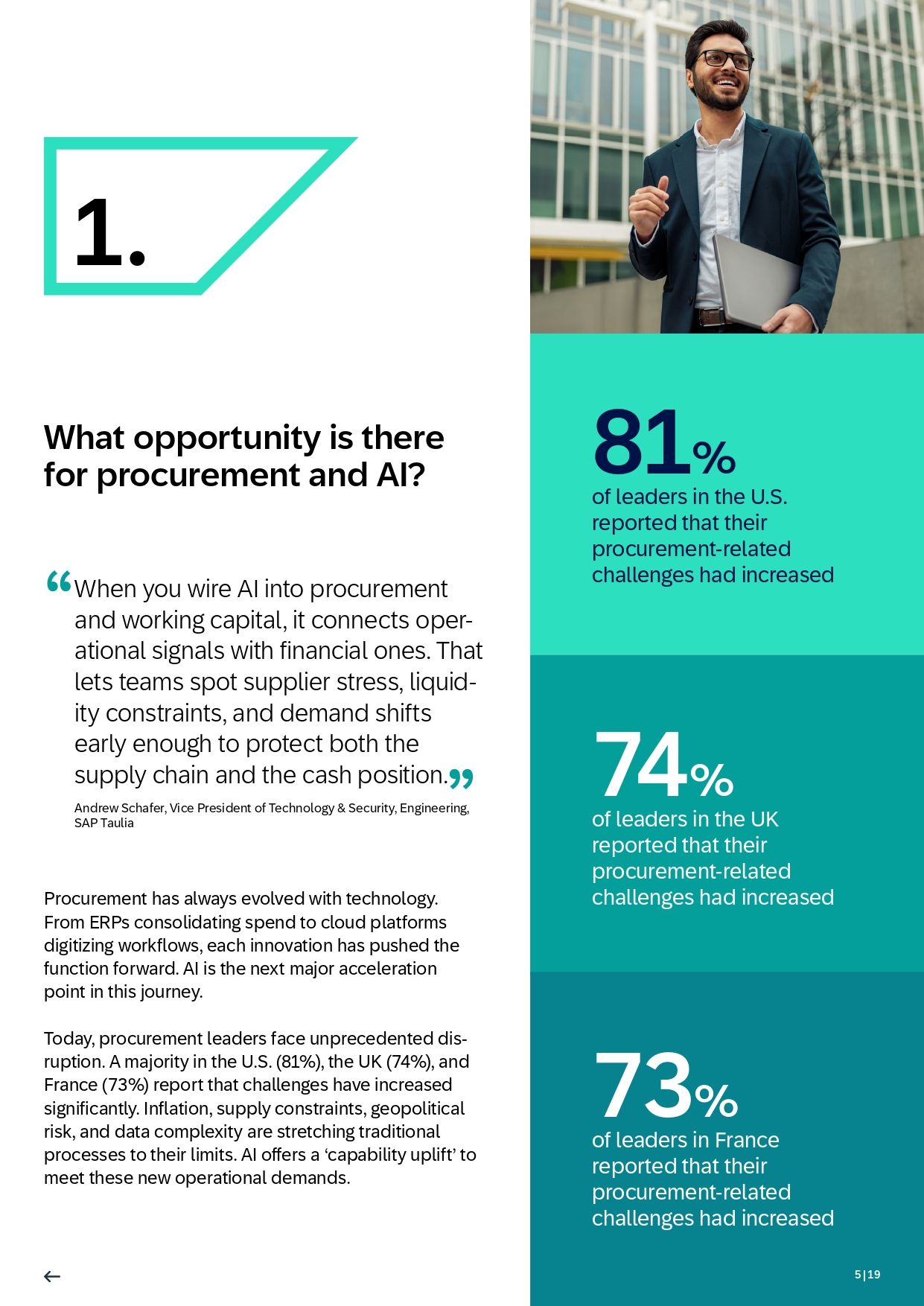 How AI is Reshaping Risk, Resilience and the Human Role