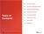 MFA Fatigue Prevention Best Practices