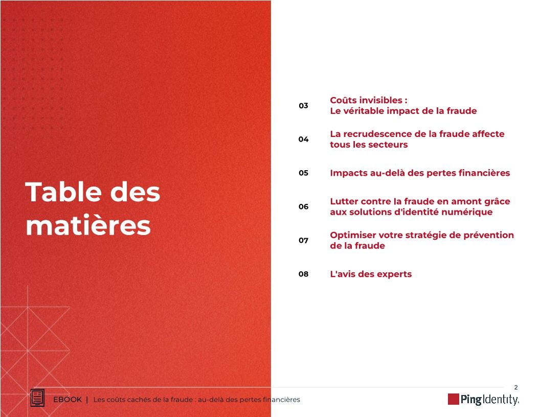 Les coûts cachés de la fraude : au-delà des pertes financières