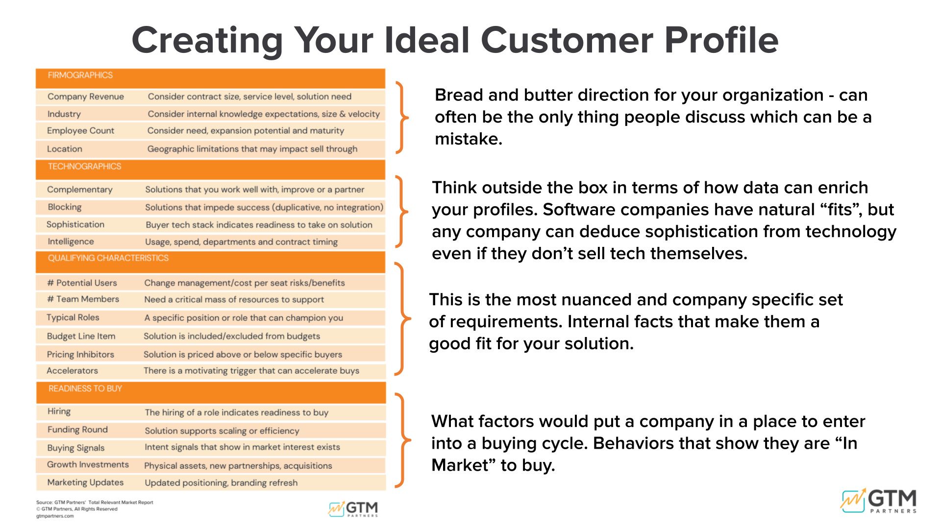Focus Over Fantasy: This is How You Build Your 2026 GTM Plan (step-by-step)