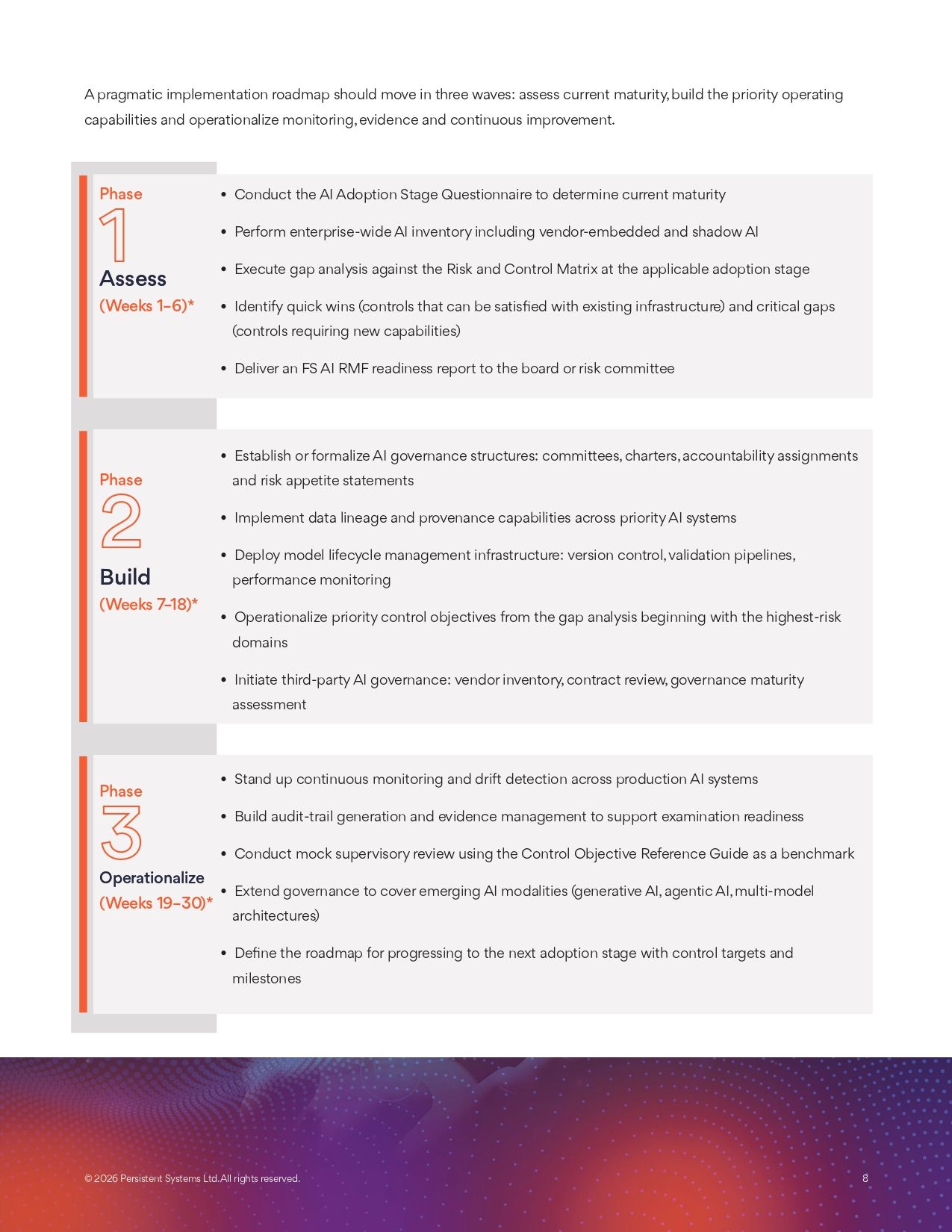 The AI Governance Debt: Navigating the Financial Services AI Risk Management Framework