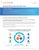 The Openprise RevOps Automation Cloud