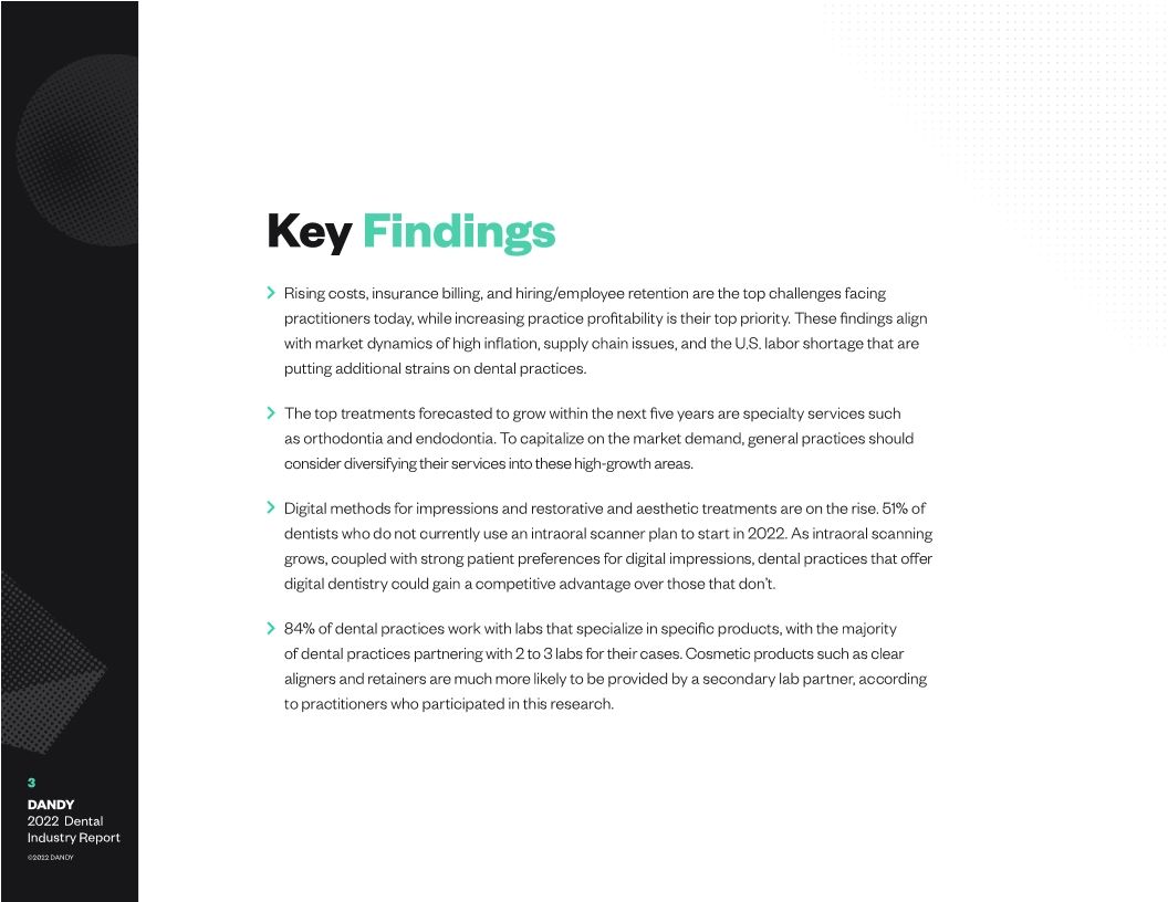 Dental Industry Report