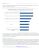SolarWinds Observability: Helping to Accelerate Application Development