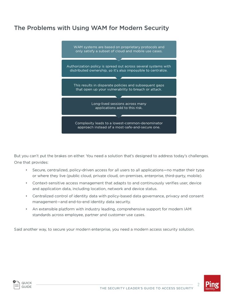 The Security Leader's Guide to Access Security