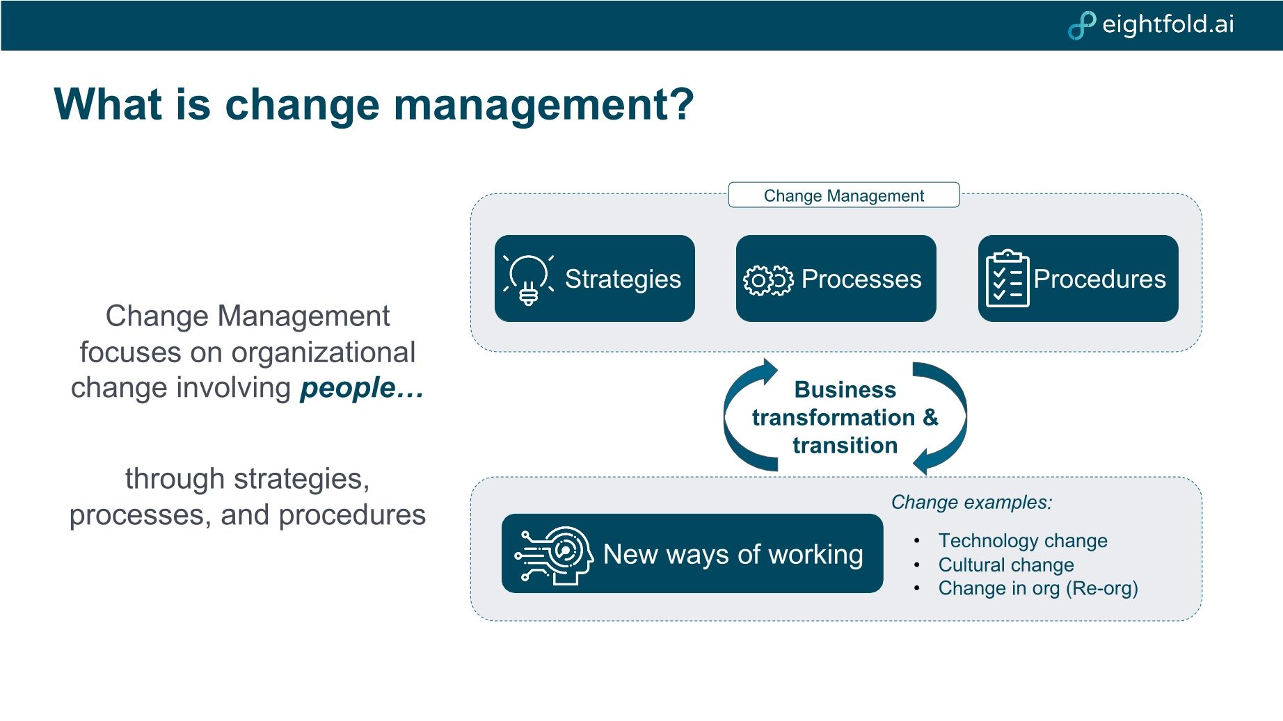 Change Management During Eightfold Implementations