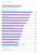The Rise of AI in the Finance Function