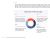 Cure uncertainty: The impact of data availability in healthcare contracting