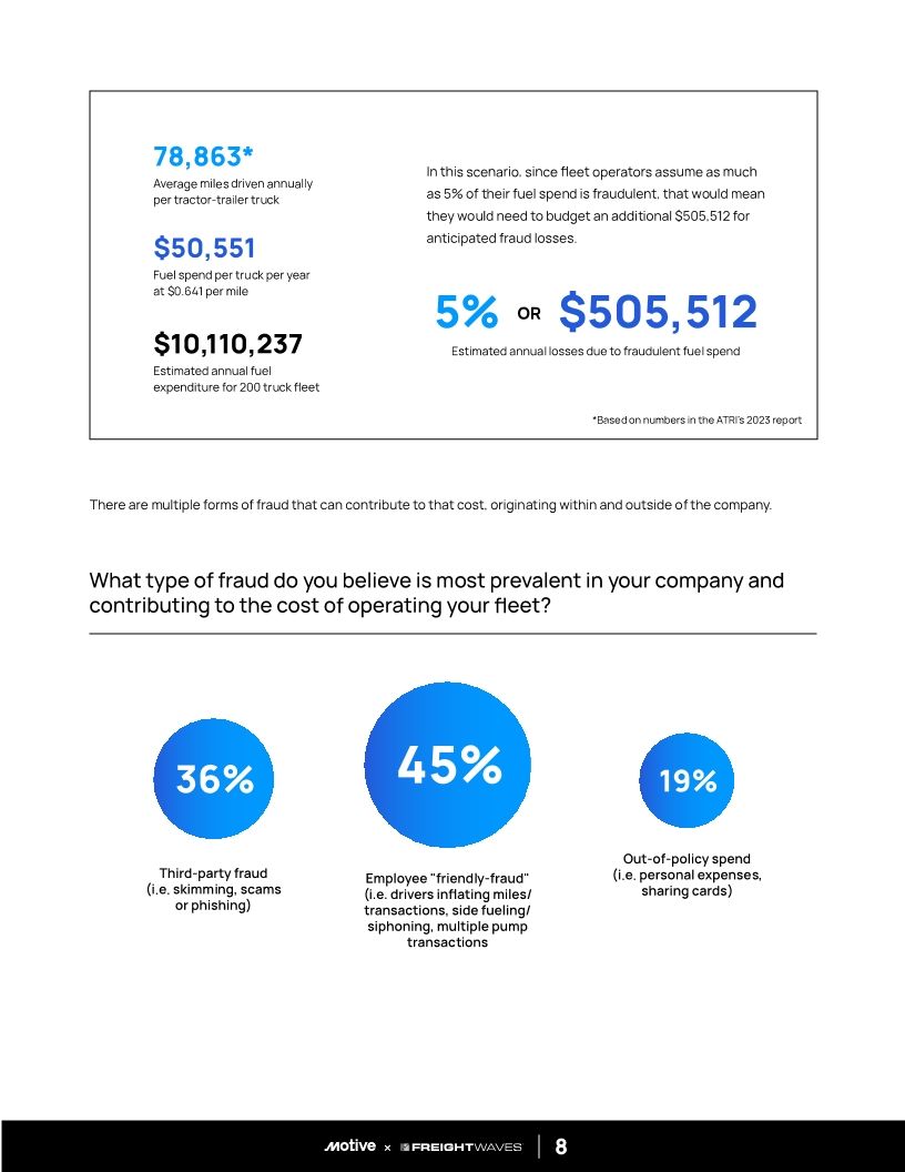 Motive Fleet Card Fraud