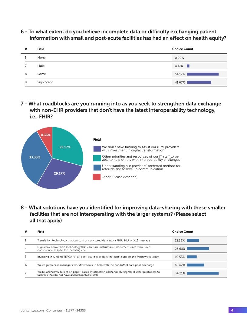 Consensus | CHIME Survey Results: Leveling the Data-Sharing Playing Field - What’s Your Strategy?