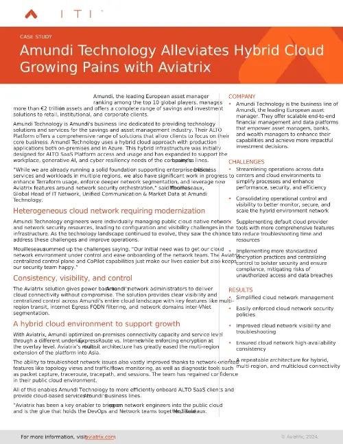 Amundi Technology Alleviates Hybrid Cloud Growing Pains with Aviatrix