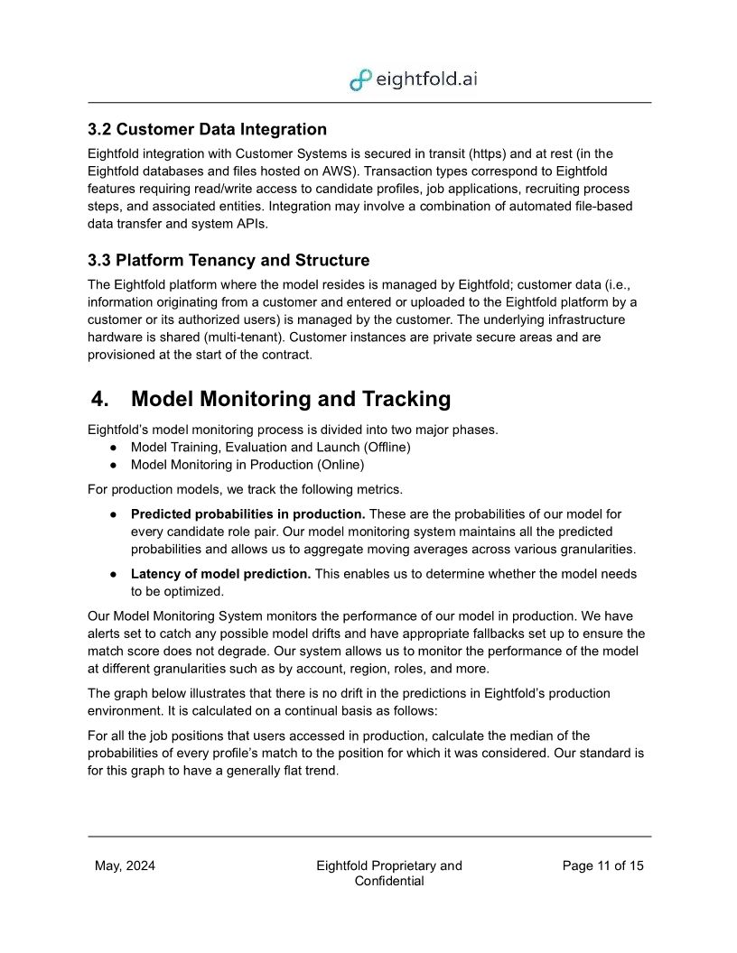 Eightfold Model Outcomes May 2024