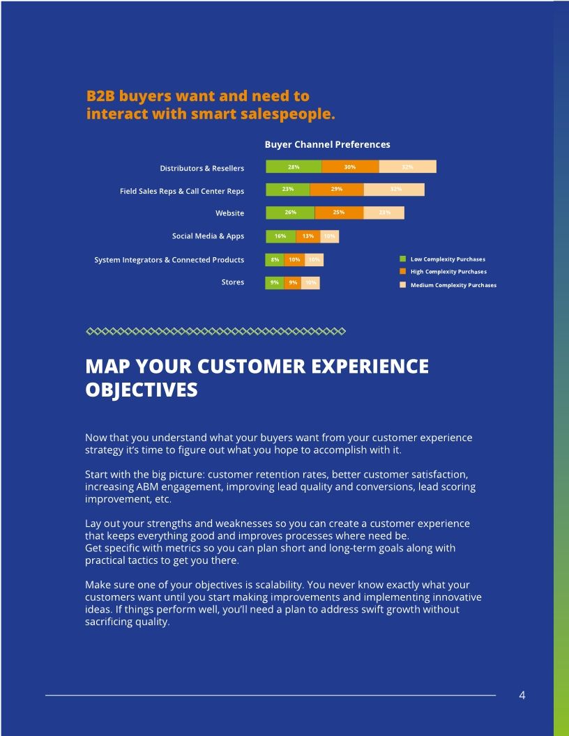 How To Humanize Your Customer Experience Strategy For A Virtual World