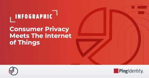 Consumer Privacy Meets The Internet of Things