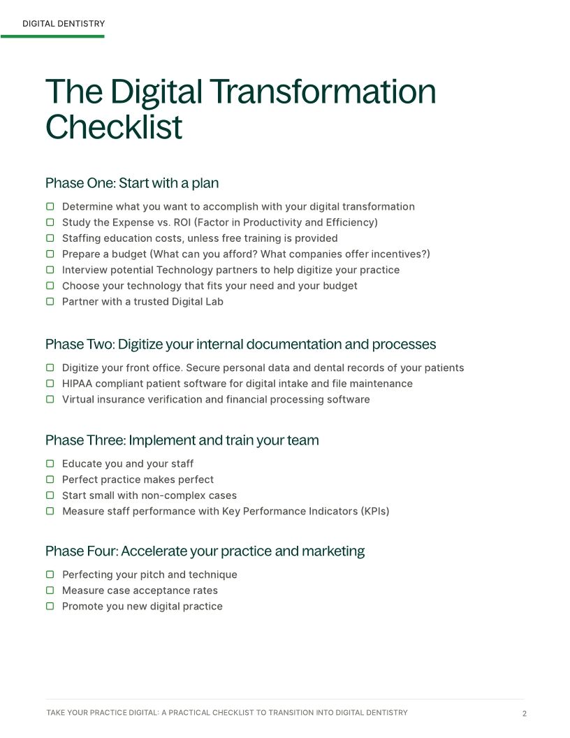 Take Your Practice Digital