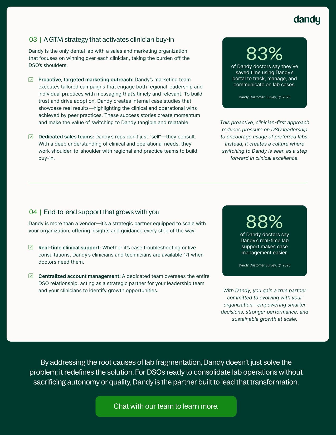 Cracking the code on lab consolidation: a new playbook for DSOs