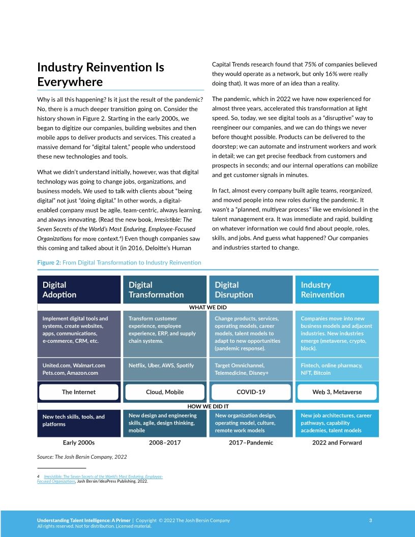 Understanding Talent Intelligence by Josh Bersin