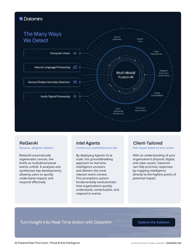 Dataminr AI Platform One Pager